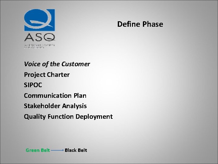 Define Phase Voice of the Customer Project Charter SIPOC Communication Plan Stakeholder Analysis Quality
