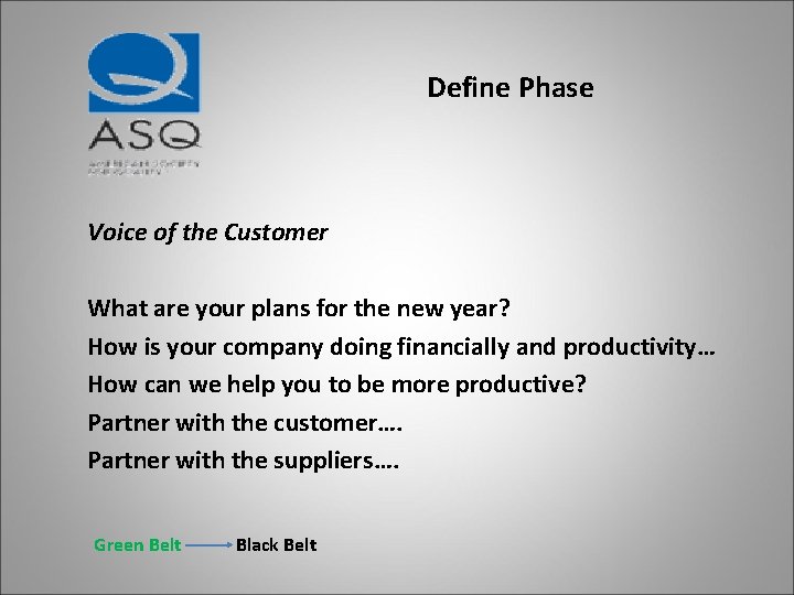 Define Phase Voice of the Customer What are your plans for the new year?