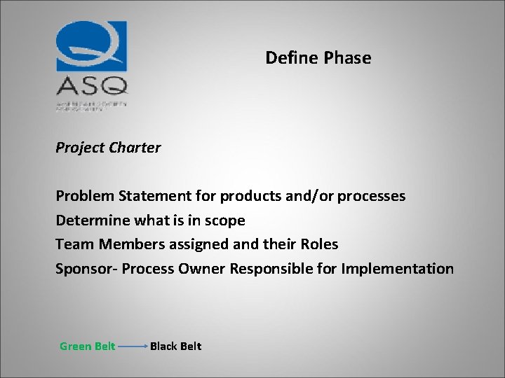 Define Phase Project Charter Problem Statement for products and/or processes Determine what is in