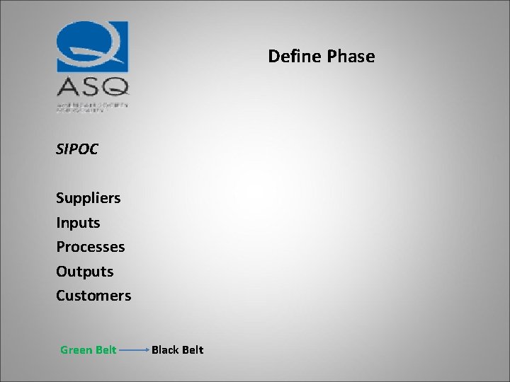 Define Phase SIPOC Suppliers Inputs Processes Outputs Customers Green Belt Black Belt 