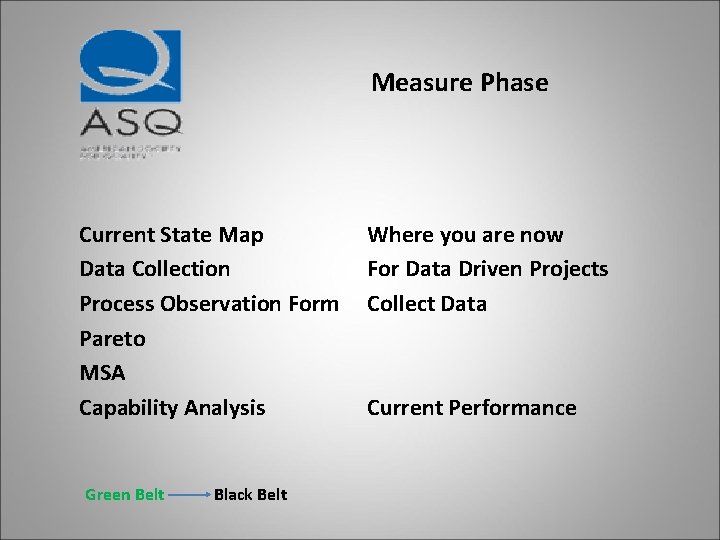 Measure Phase Current State Map Data Collection Process Observation Form Pareto MSA Capability Analysis