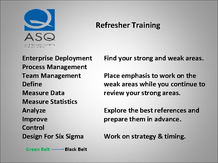 Refresher Training Enterprise Deployment Process Management Team Management Define Measure Data Measure Statistics Analyze