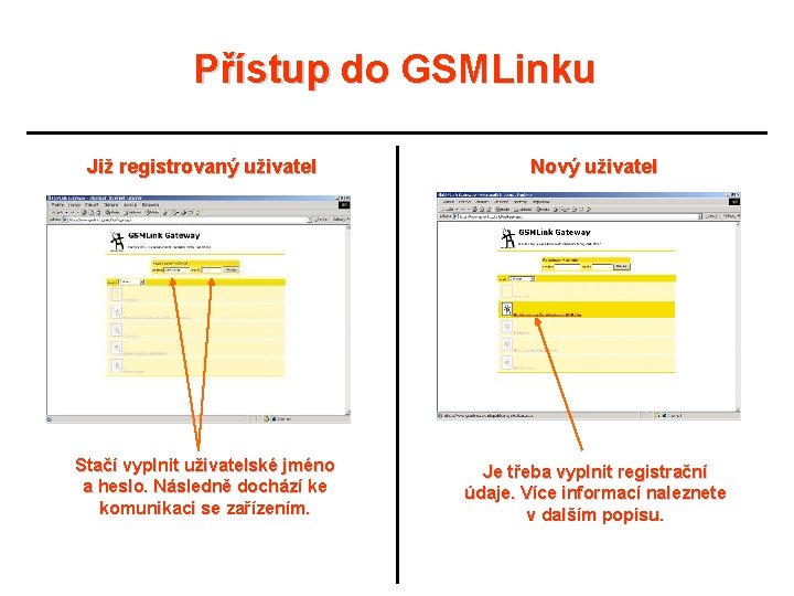 Přístup do GSMLinku Již registrovaný uživatel Nový uživatel Stačí vyplnit uživatelské jméno a heslo.