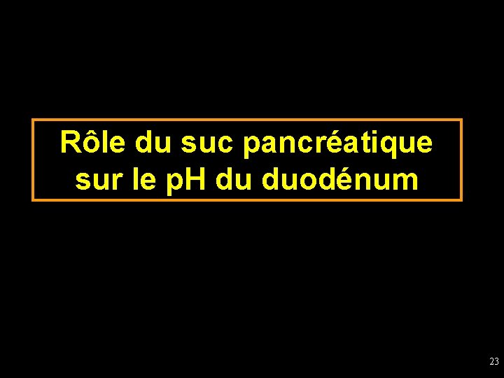 Rôle du suc pancréatique sur le p. H du duodénum 23 