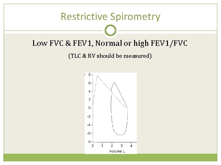 Restrictive Spirometry Low FVC & FEV 1, Normal or high FEV 1/FVC (TLC &