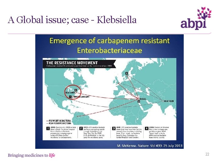 A Global issue; case - Klebsiella 22 