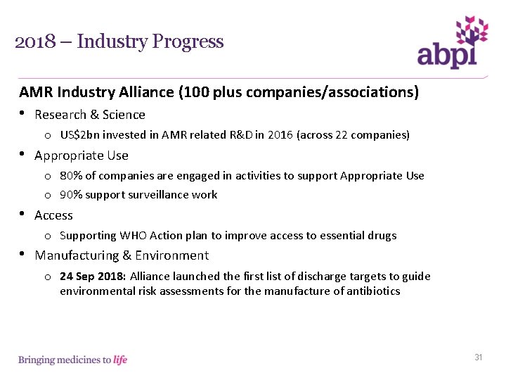 2018 – Industry Progress AMR Industry Alliance (100 plus companies/associations) • Research & Science