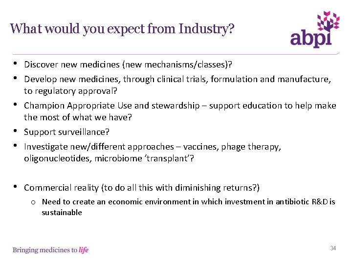What would you expect from Industry? • • • Discover new medicines (new mechanisms/classes)?