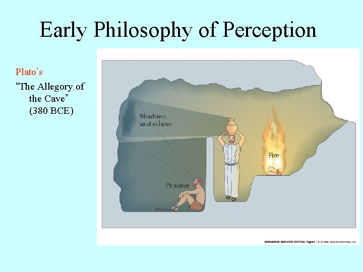 Early Philosophy of Perception Plato’s “The Allegory of the Cave” (380 BCE) 