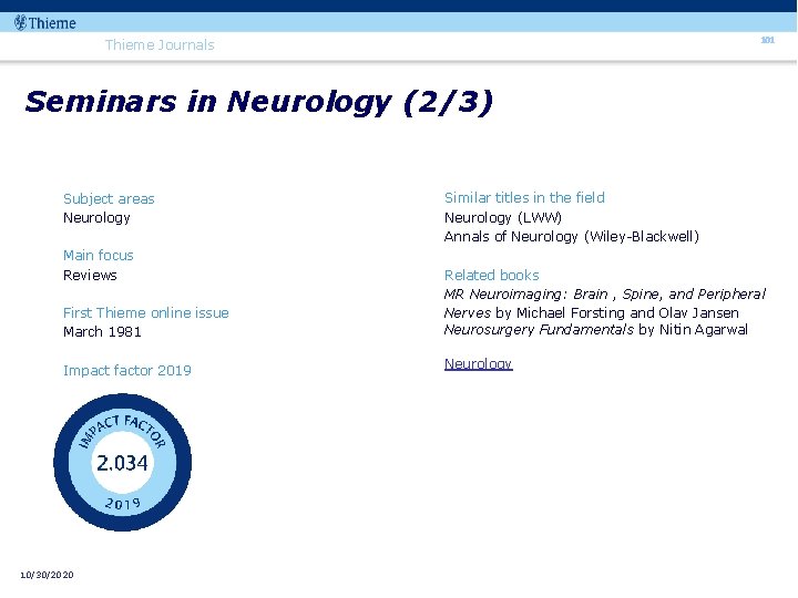 101 Thieme Journals Seminars in Neurology (2/3) Subject areas Neurology Main focus Reviews Similar