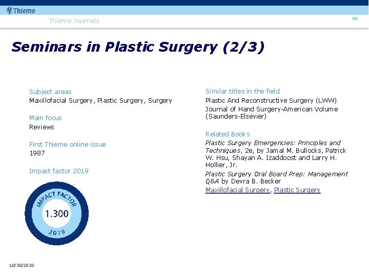 104 Thieme Journals Seminars in Plastic Surgery (2/3) Subject areas Maxillofacial Surgery, Plastic Surgery,