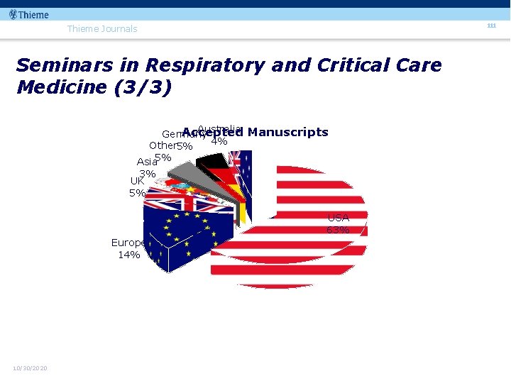 111 Thieme Journals Seminars in Respiratory and Critical Care Medicine (3/3) Australia Accepted Germany