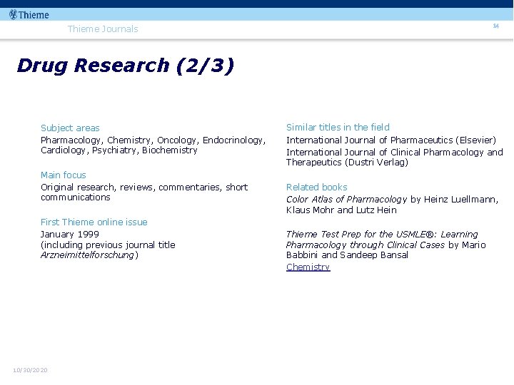 14 Thieme Journals Drug Research (2/3) Subject areas Pharmacology, Chemistry, Oncology, Endocrinology, Cardiology, Psychiatry,