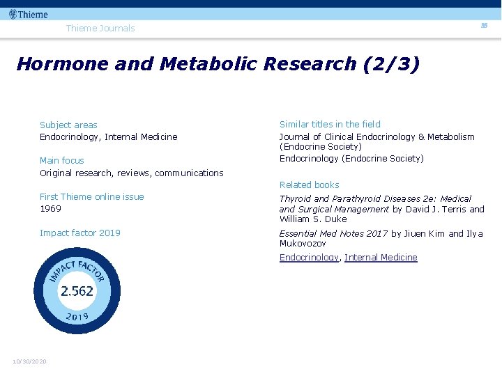 35 Thieme Journals Hormone and Metabolic Research (2/3) Subject areas Endocrinology, Internal Medicine Main