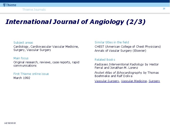 38 Thieme Journals International Journal of Angiology (2/3) Subject areas Cardiology, Cardiovascular Vascular Medicine,