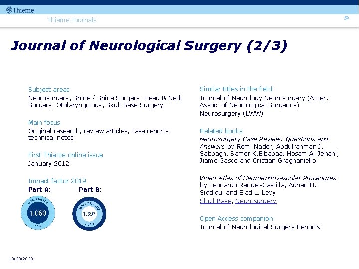 52 Thieme Journals Journal of Neurological Surgery (2/3) Subject areas Neurosurgery, Spine / Spine