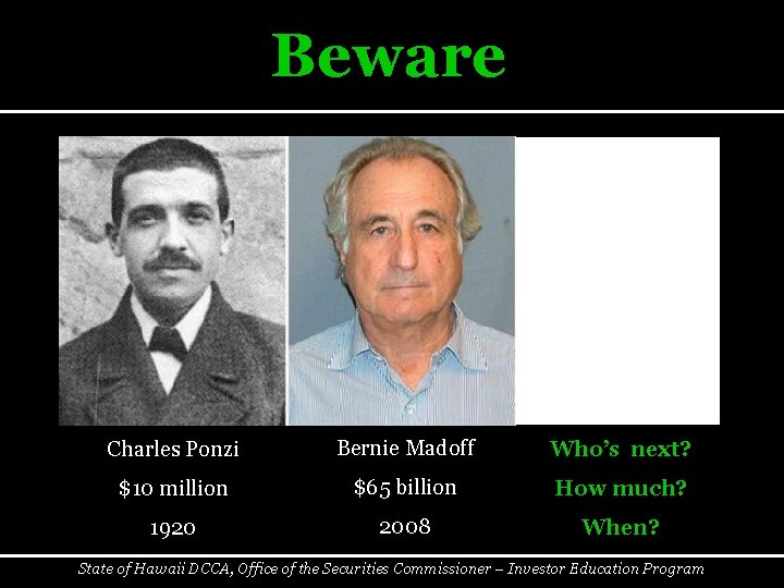 Beware Charles Ponzi Bernie Madoff Who’s next? $10 million $65 billion How much? 1920