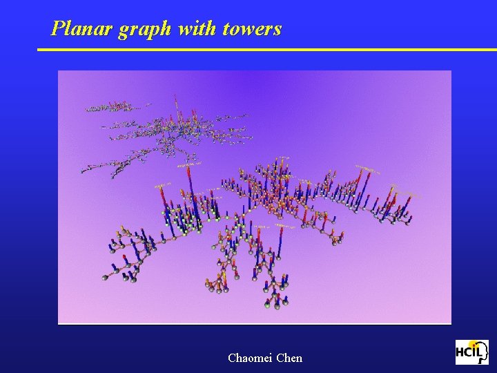 Planar graph with towers Chaomei Chen 