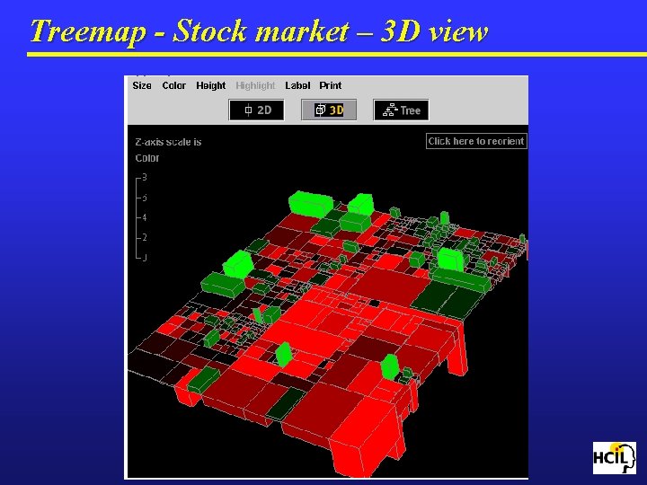 Treemap - Stock market – 3 D view 