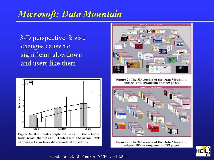 Microsoft: Data Mountain 3 -D perspective & size changes cause no significant slowdown and