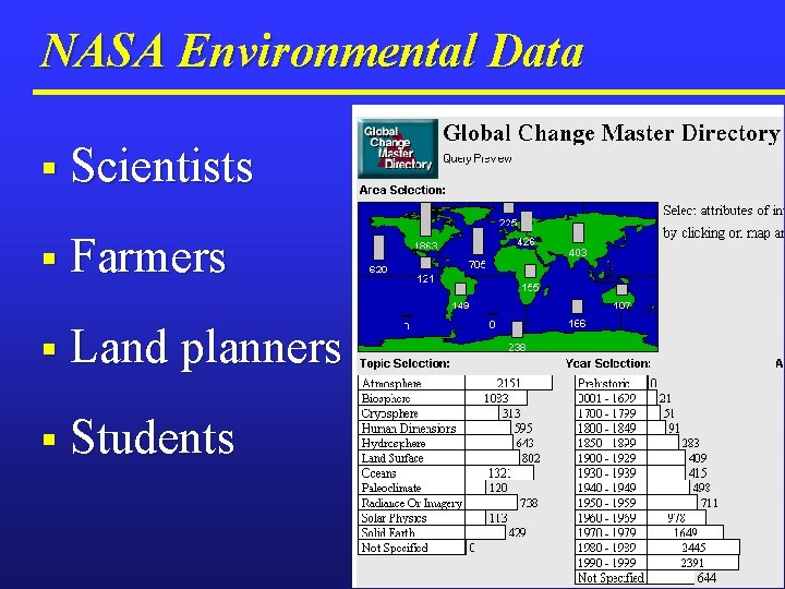 NASA Environmental Data § Scientists § Farmers § Land planners § Students 