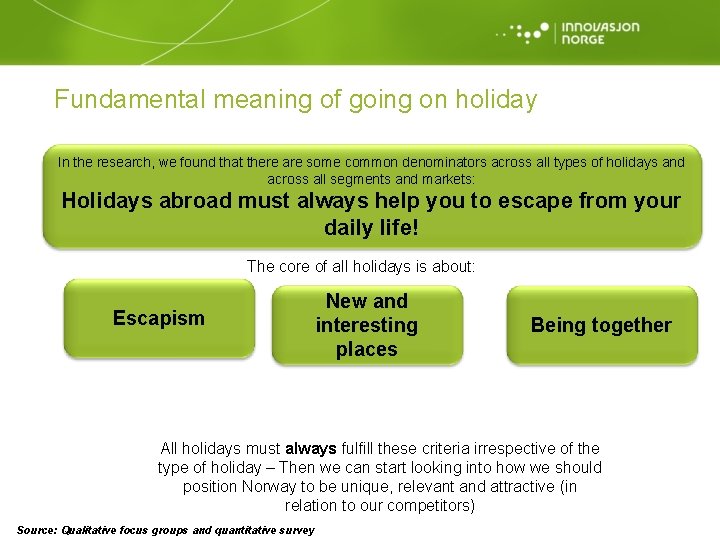 Fundamental meaning of going on holiday In the research, we found that there are