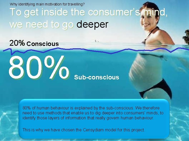 Why identifying main motivation for travelling? To get inside the consumer’s mind, we need