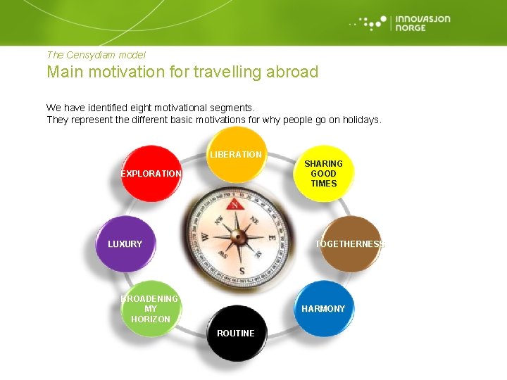 The Censydiam model Main motivation for travelling abroad We have identified eight motivational segments.