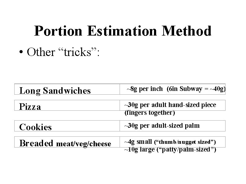  Portion Estimation Method • Other “tricks”: Long Sandwiches ~8 g per inch (6