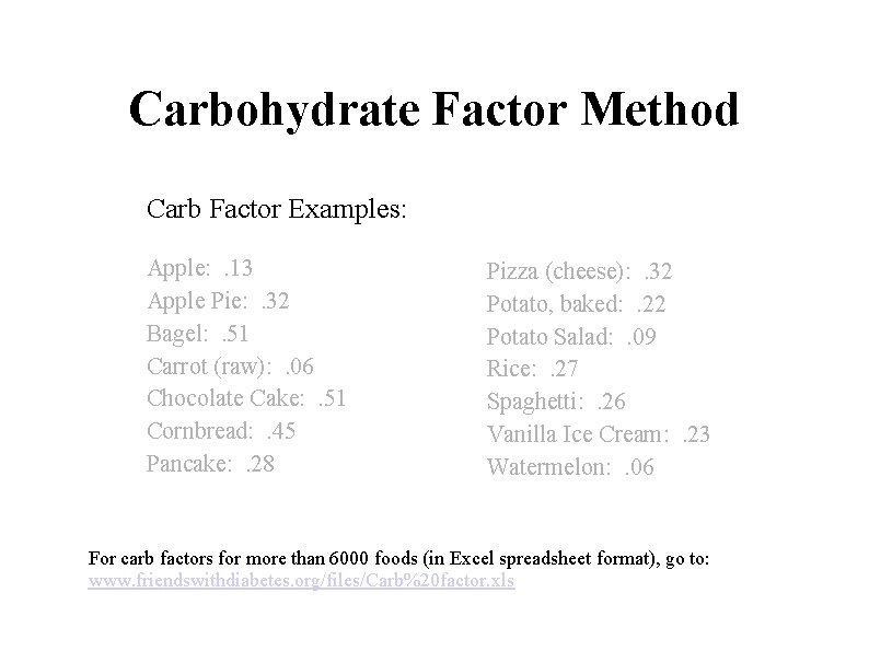 Carbohydrate Factor Method Carb Factor Examples: Apple: . 13 Apple Pie: . 32 Bagel: