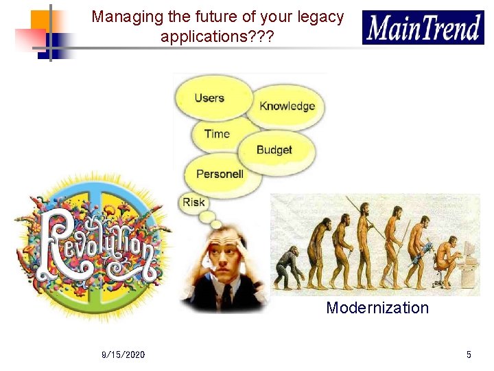 Managing the future of your legacy applications? ? ? Modernization 9/15/2020 5 