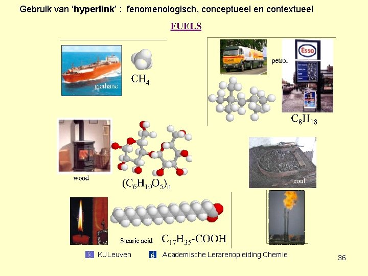 Gebruik van ‘hyperlink’ : fenomenologisch, conceptueel en contextueel KULeuven Academische Lerarenopleiding Chemie 36 