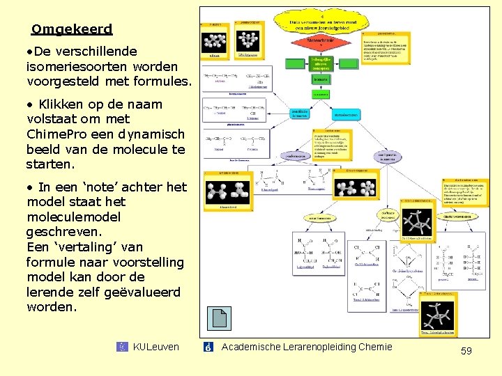  Omgekeerd • De verschillende isomeriesoorten worden voorgesteld met formules. • Klikken op de