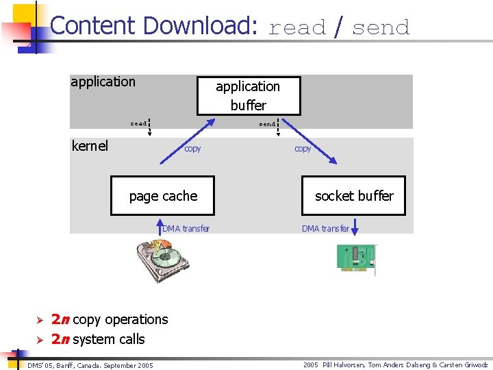 Content Download: read / send application buffer read send kernel copy page cache DMA