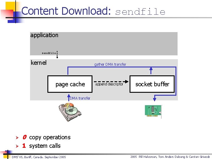 Content Download: sendfile application sendfile kernel gather DMA transfer page cache append descriptor socket