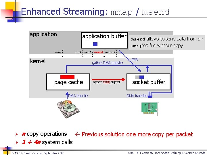 Enhanced Streaming: mmap / msend application mmap application buffer cork send kernel DMA transfer