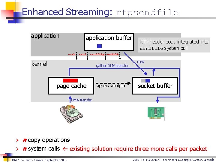 Enhanced Streaming: rtpsendfile application buffer cork send RTP header copy integrated into sendfile system