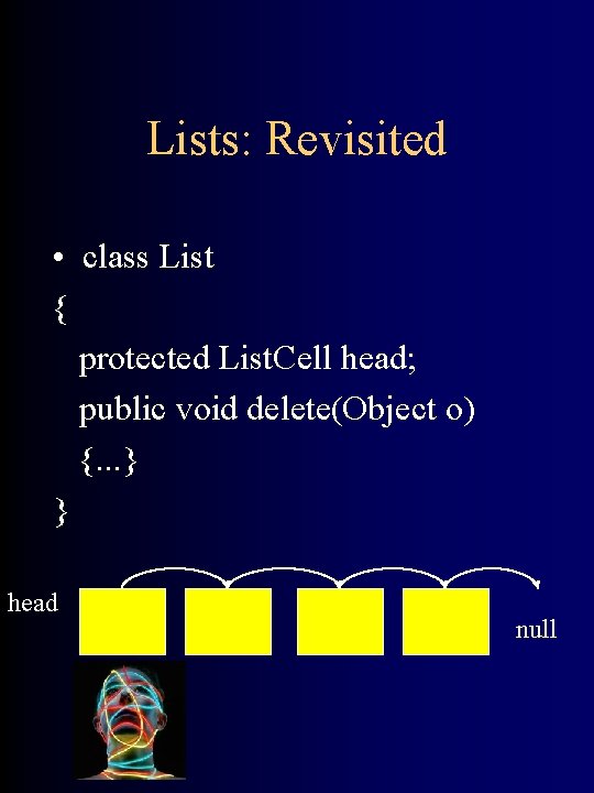 Lists: Revisited • class List { protected List. Cell head; public void delete(Object o)