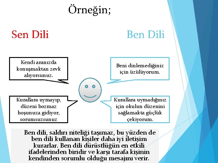 Örneğin; Sen Dili Ben Dili Kendi aranızda konuşmaktan zevk alıyorsunuz. Beni dinlemediğiniz için üzülüyorum.