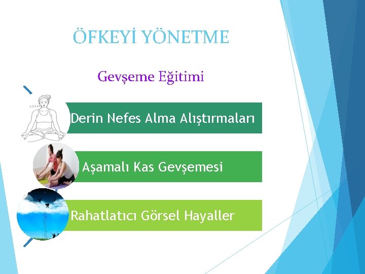 ÖFKEYİ YÖNETME Gevşeme Eğitimi Derin Nefes Alma Alıştırmaları Aşamalı Kas Gevşemesi Rahatlatıcı Görsel Hayaller