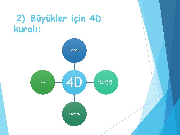 2) Büyükler için 4 D kuralı: 2)Düşün 1)Dur 4 D 4)Davran 3)Duygularını Kontrol et