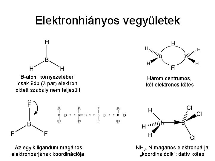 Elektronhiányos vegyületek B-atom környezetében csak 6 db (3 pár) elektron oktett szabály nem teljesül!