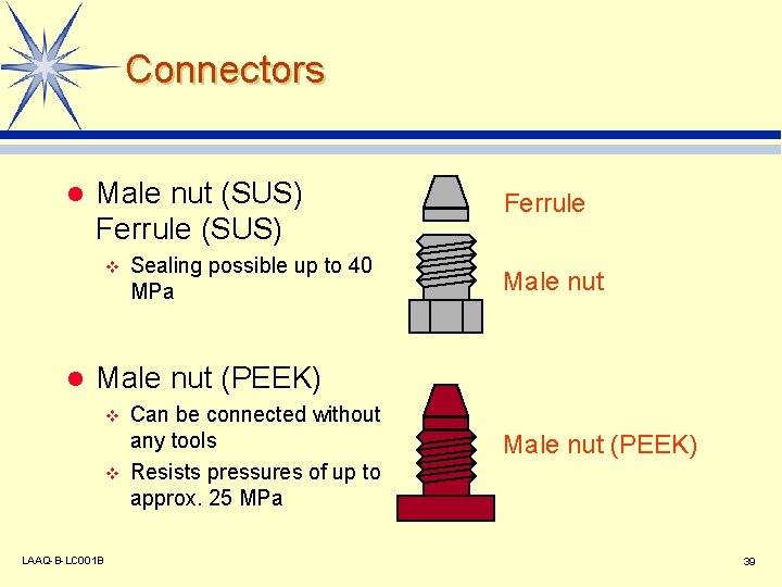 Connectors l Male nut (SUS) Ferrule (SUS) v l Sealing possible up to 40
