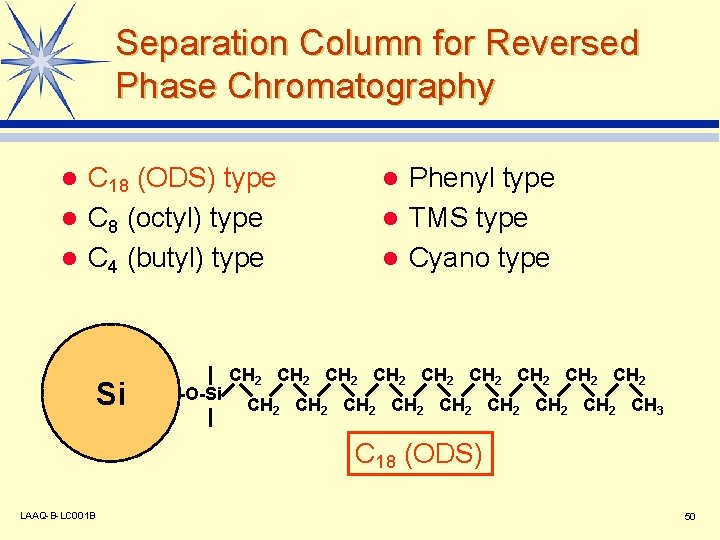 Separation Column for Reversed Phase Chromatography C 18 (ODS) type l C 8 (octyl)