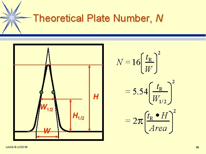 Theoretical Plate Number, N t. R N = 16 W H W 1/2 W