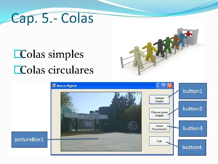 Cap. 5. - Colas �Colas simples �Colas circulares 