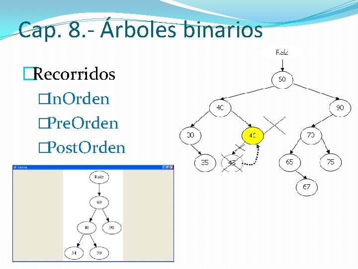 Cap. 8. - Árboles binarios �Recorridos �In. Orden �Pre. Orden �Post. Orden 