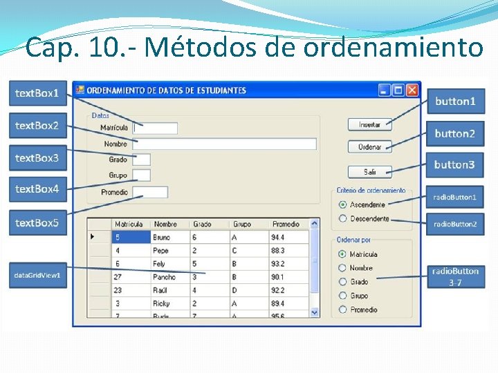 Cap. 10. - Métodos de ordenamiento 