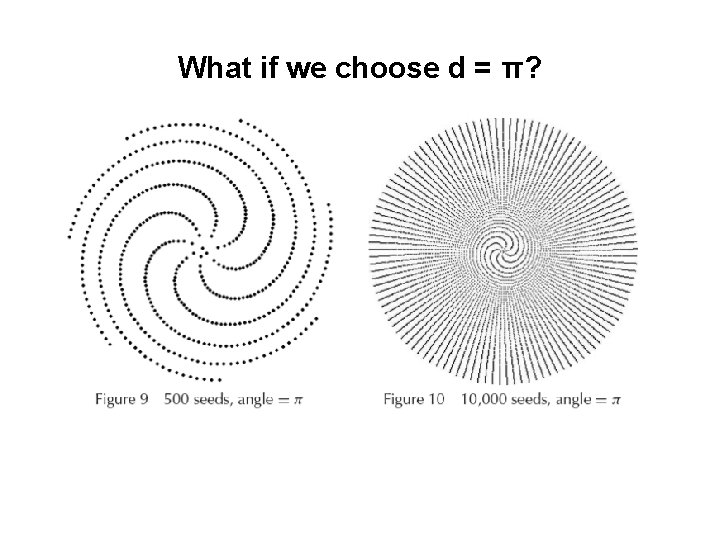 What if we choose d = π? 