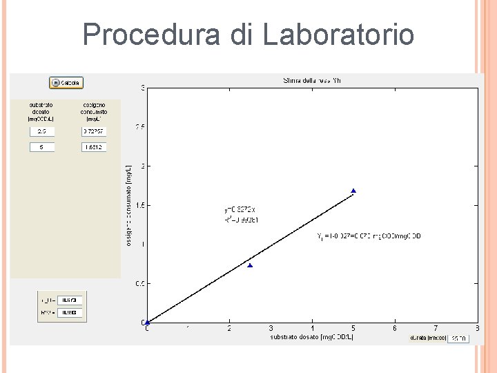 Procedura di Laboratorio 